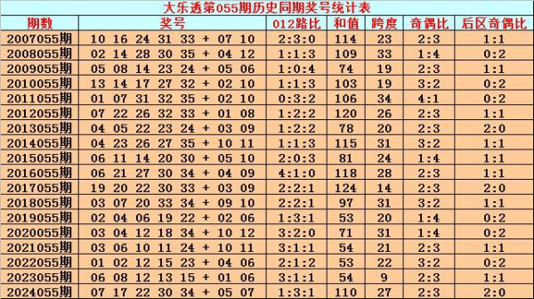豪门国际(中国游)官方网站