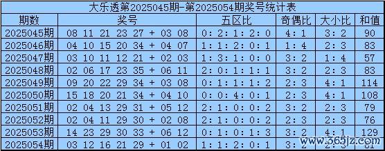 巨星国际(中国游)官方网站